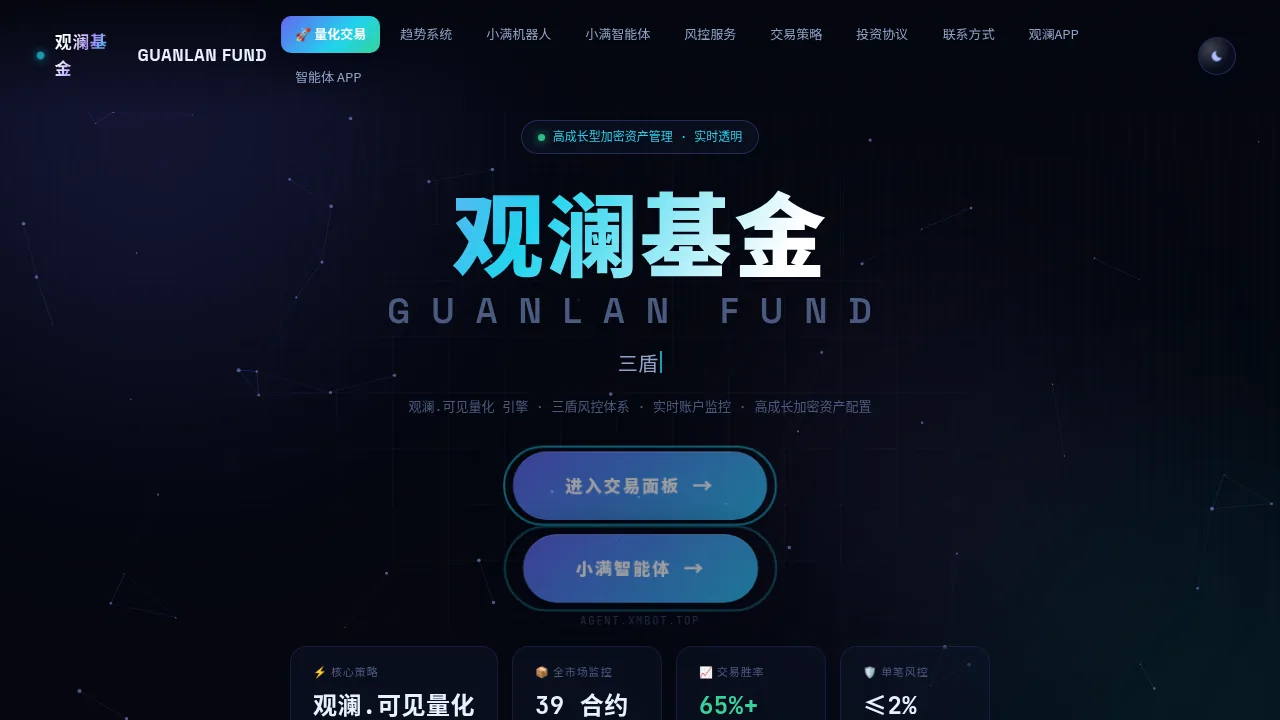量化交易与数据分析平台